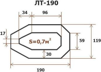 Лодка надувная гребная Ладья ЛТ-190Е, подвижное сиденье