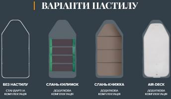 Лодка надувная гребная Kolibri K-220
