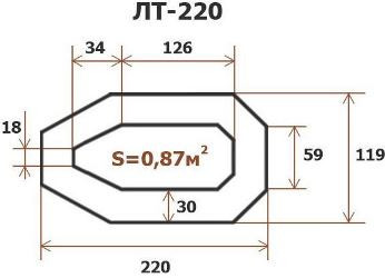 Лодка надувная гребная Ладья ЛТ-220ДЕ, подвижное сиденье
