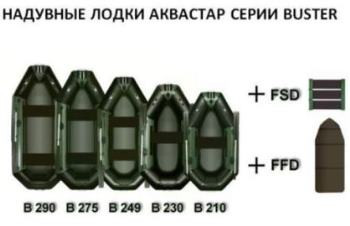 Лодка надувная гребная Aqua-Star B-275