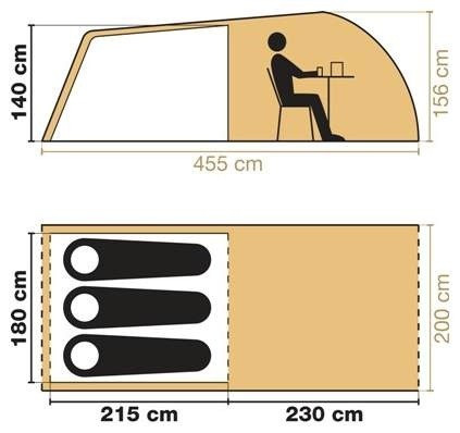 Палатка Campingaz CELSIUS 3 TENT