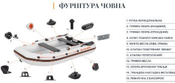 Лодка надувная моторная килевая Kolibri КМ-360DXL с Air-deck, (надувной коврик)