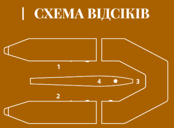 Лодка надувная моторная килевая Kolibri КМ-280D со слань-книжкой